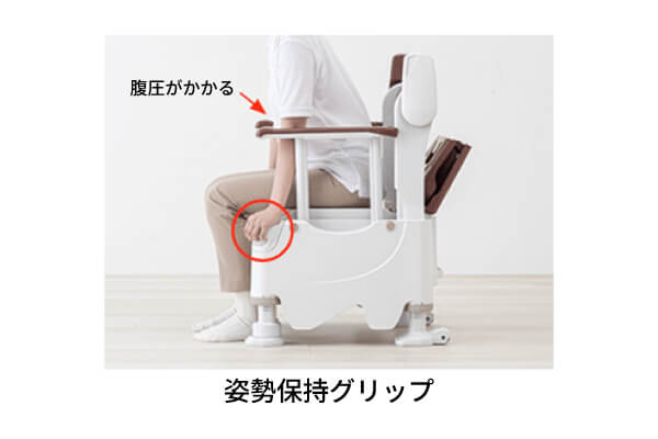 FX-30S らくゾウくん 側方ガードなし2